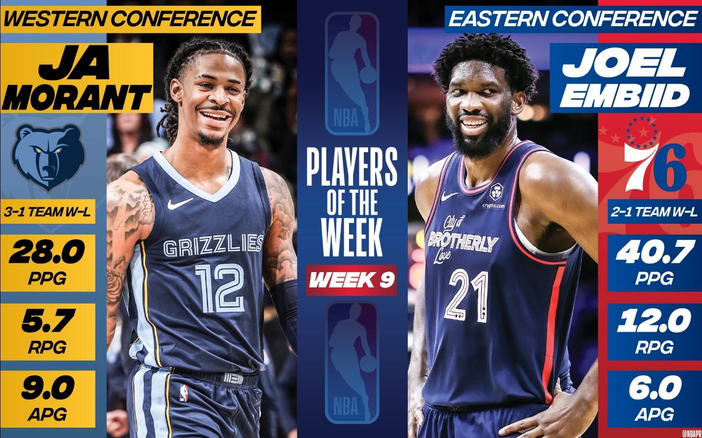 日本男篮横扫勇士B队，恩比德送出助攻的简单介绍