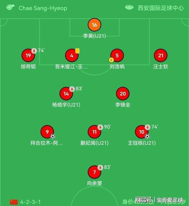 开云体育在线-国内足球联赛强弱悬殊，球队比拼引发热议