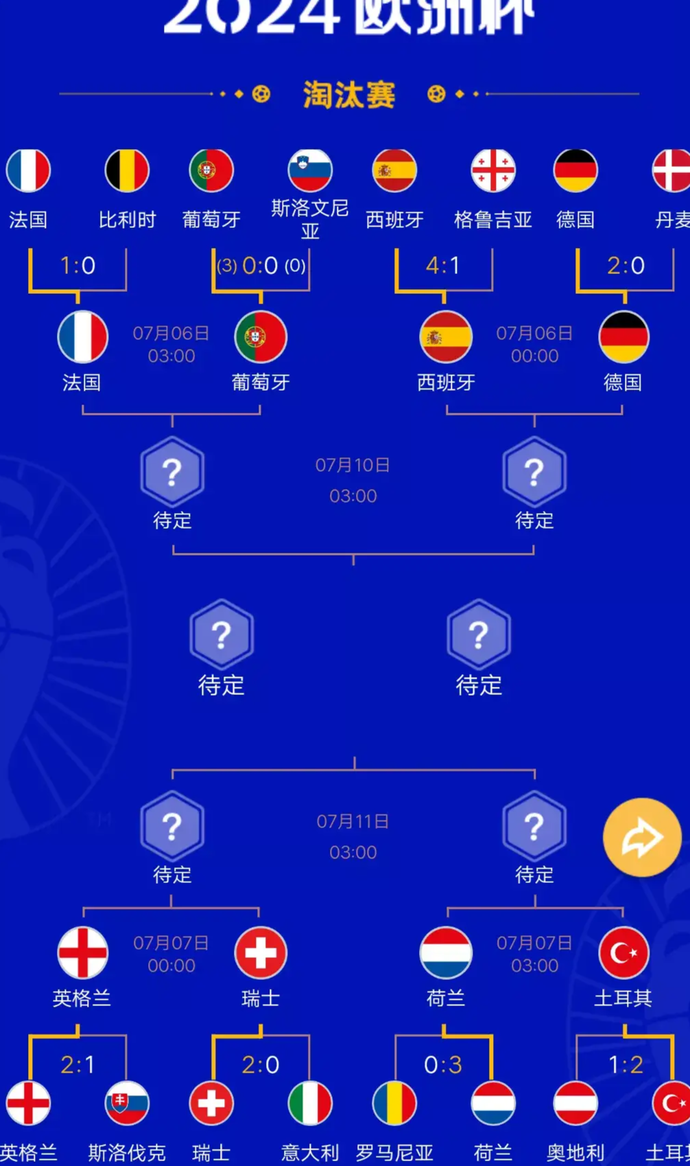 开云体育官方网站-法国队不敌瑞士，小组赛排名动荡的简单介绍