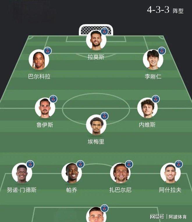 开云体育平台APP-巴黎圣日耳曼战胜巴塞罗那，实力足球改朝换代